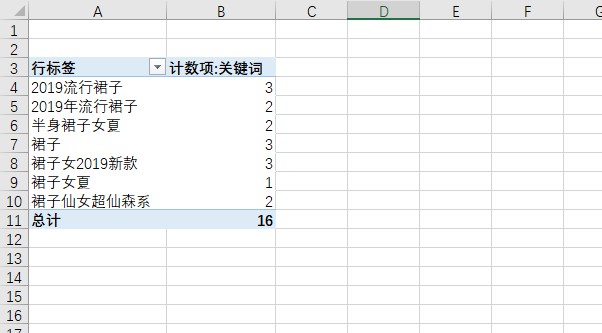 用Excel统计关键词高频词出现次数